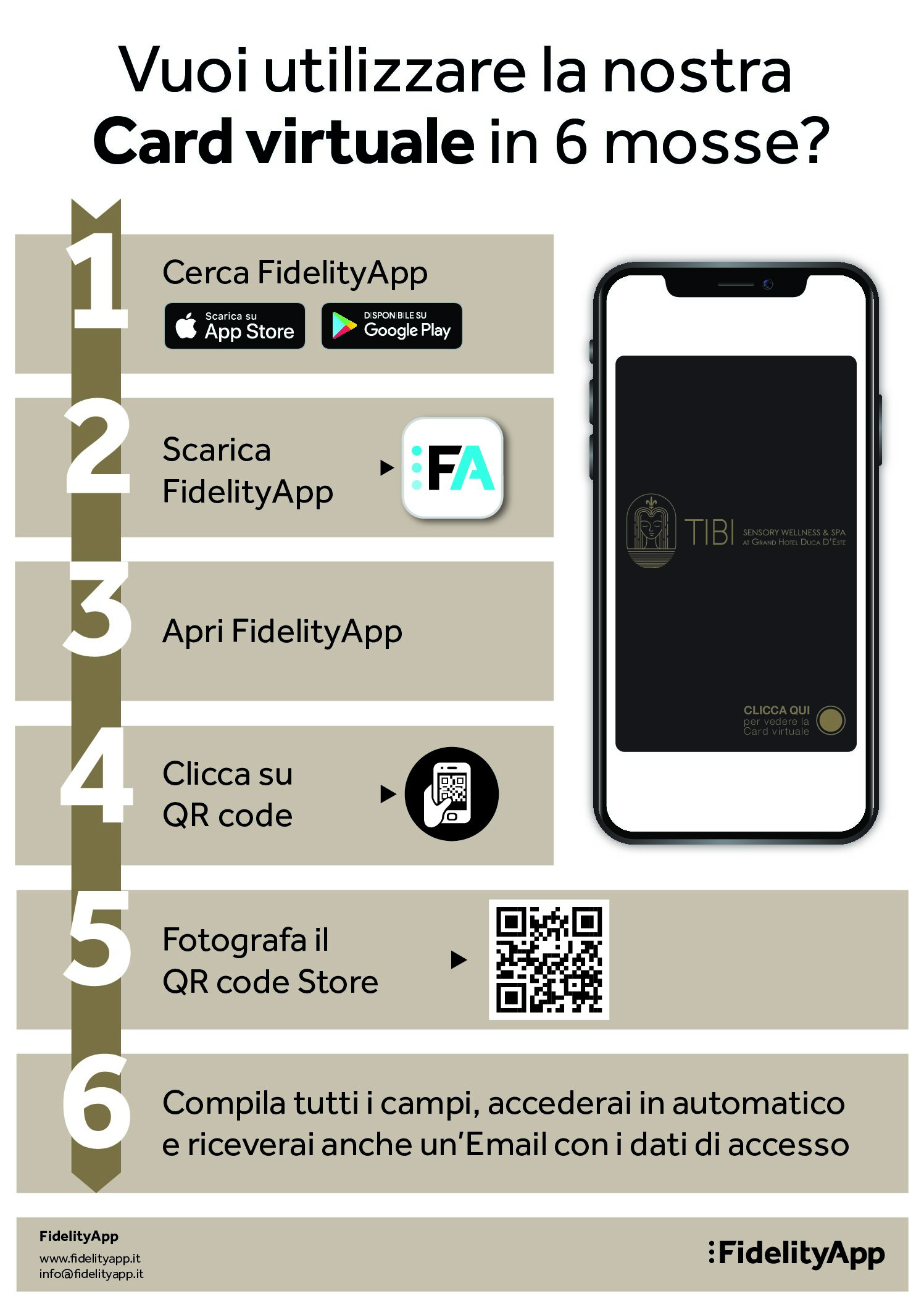 Fidelity App